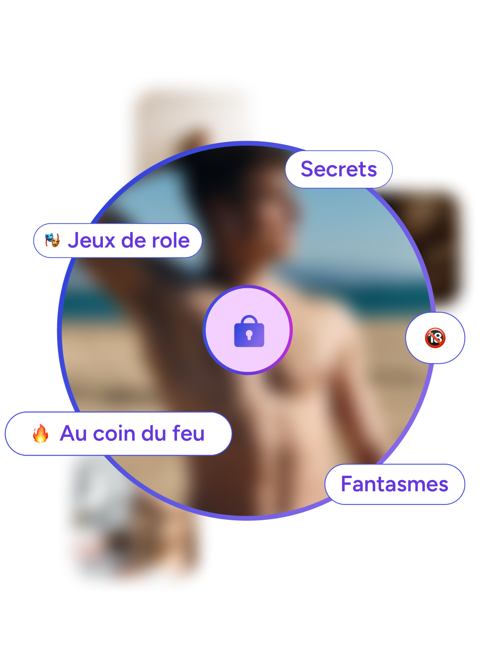 Profil Reveal